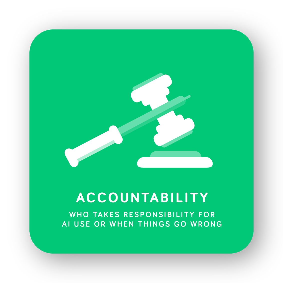 Accountability card