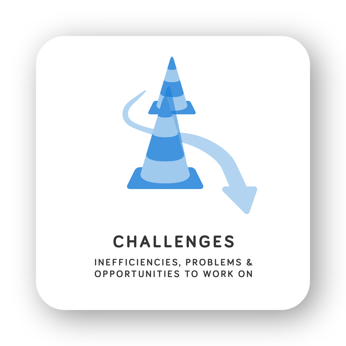 Challenges card