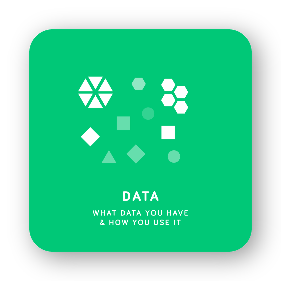 Data card