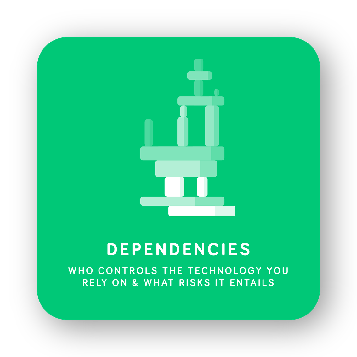 Dependencies card