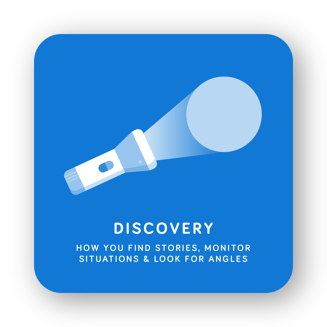 Discovery card