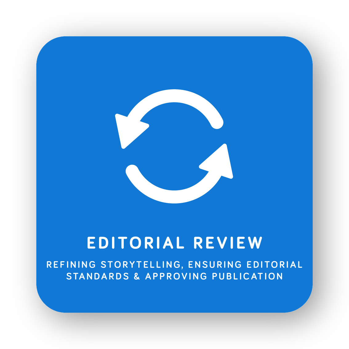 Editorial Review card