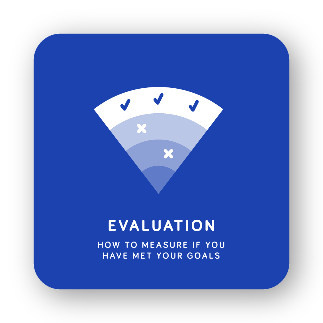 Evaluation card