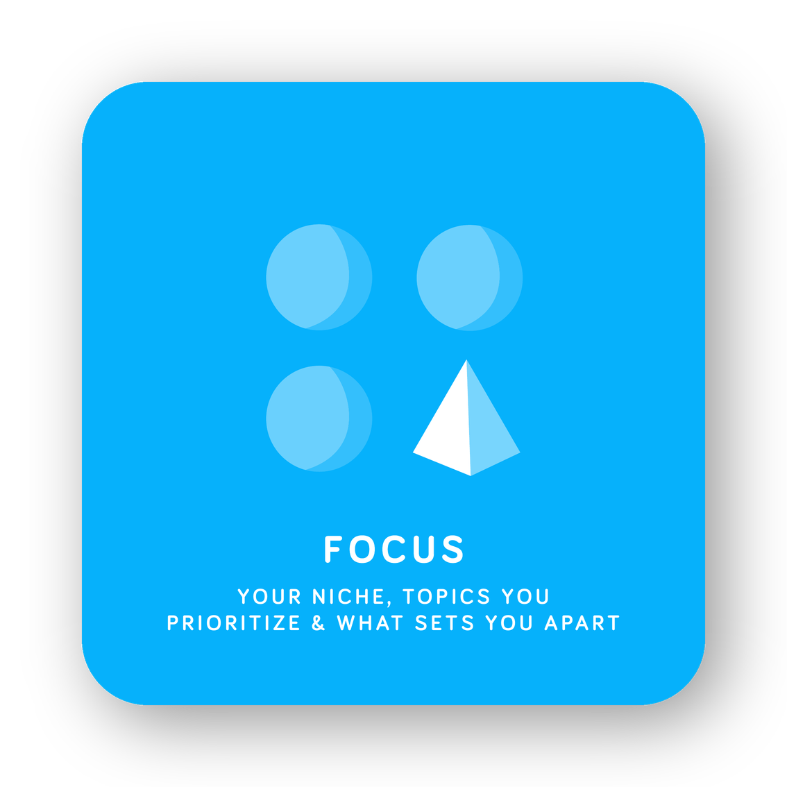 Focus card