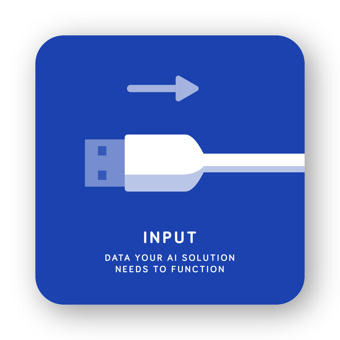 Input card
