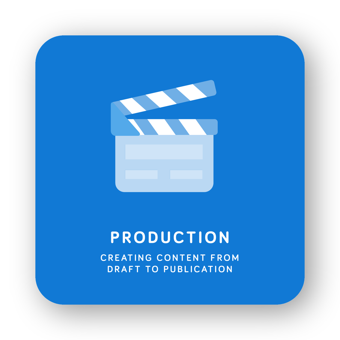 Production card