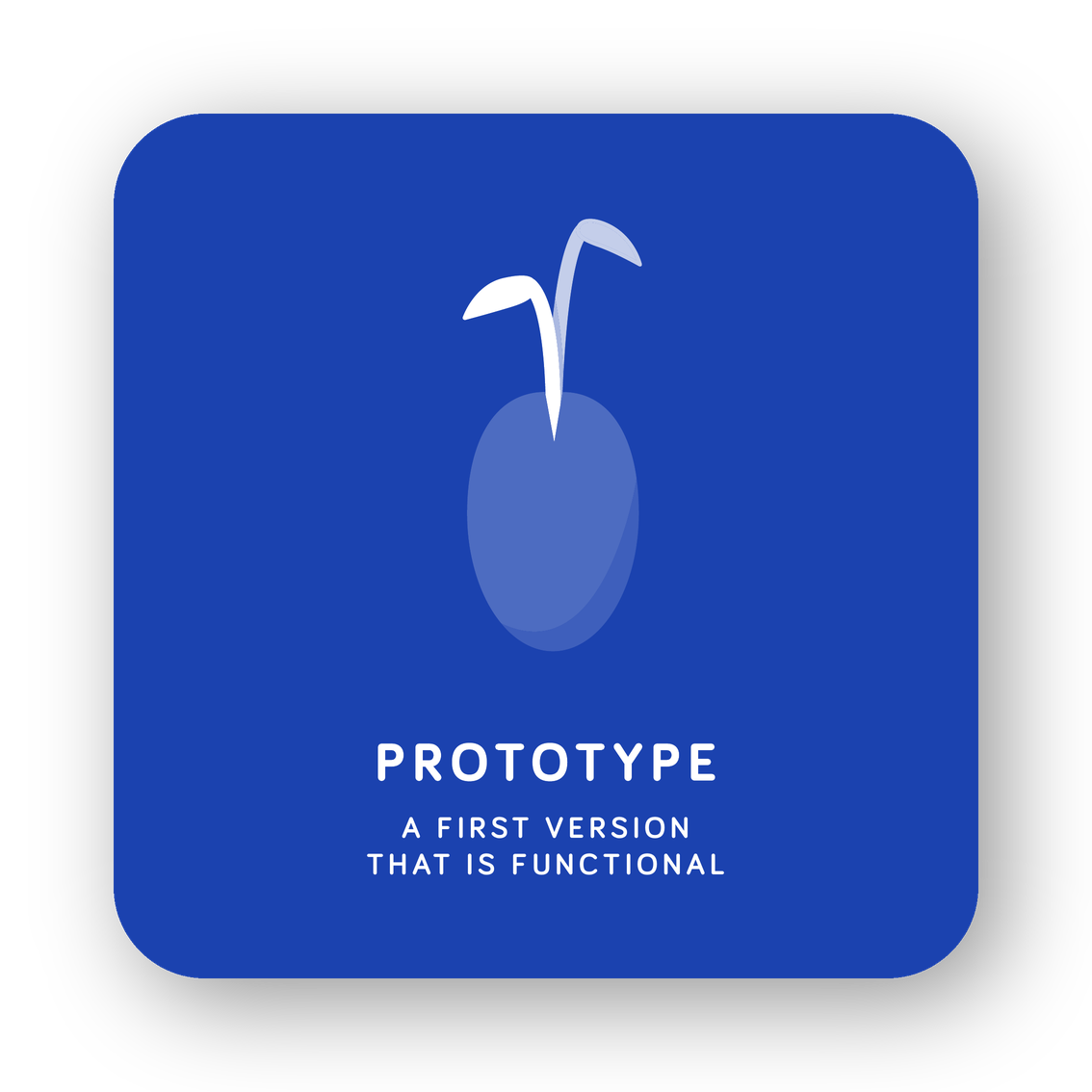 Prototype card