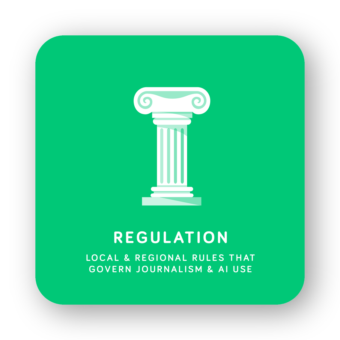 Regulation card