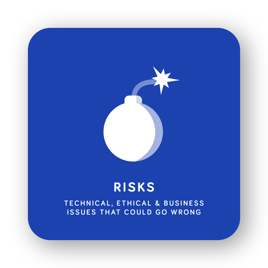 Risks card
