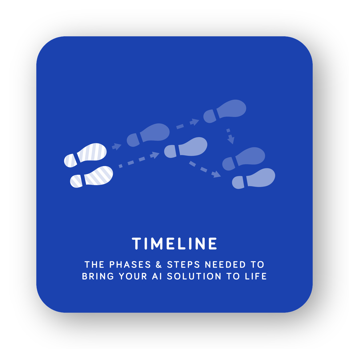 Timeline card
