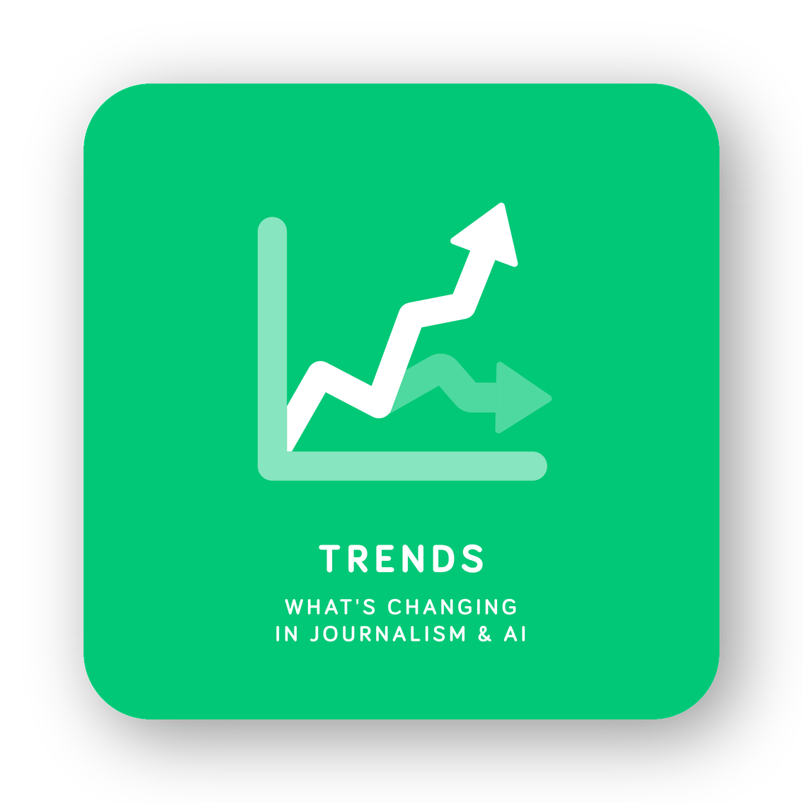 Trends card